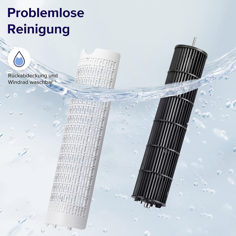 Tichý domácí sloupový ventilátor LTF-F361 LEVOIT - 28 dB, 5 rychlostí