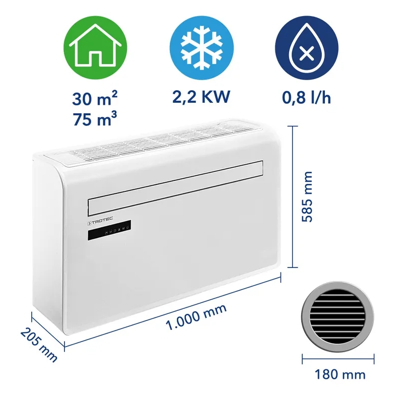 Nástěnná klimatizace PAC-W 2200 S Trotec - 2,2 kW (8000 Btu/h), WiFi