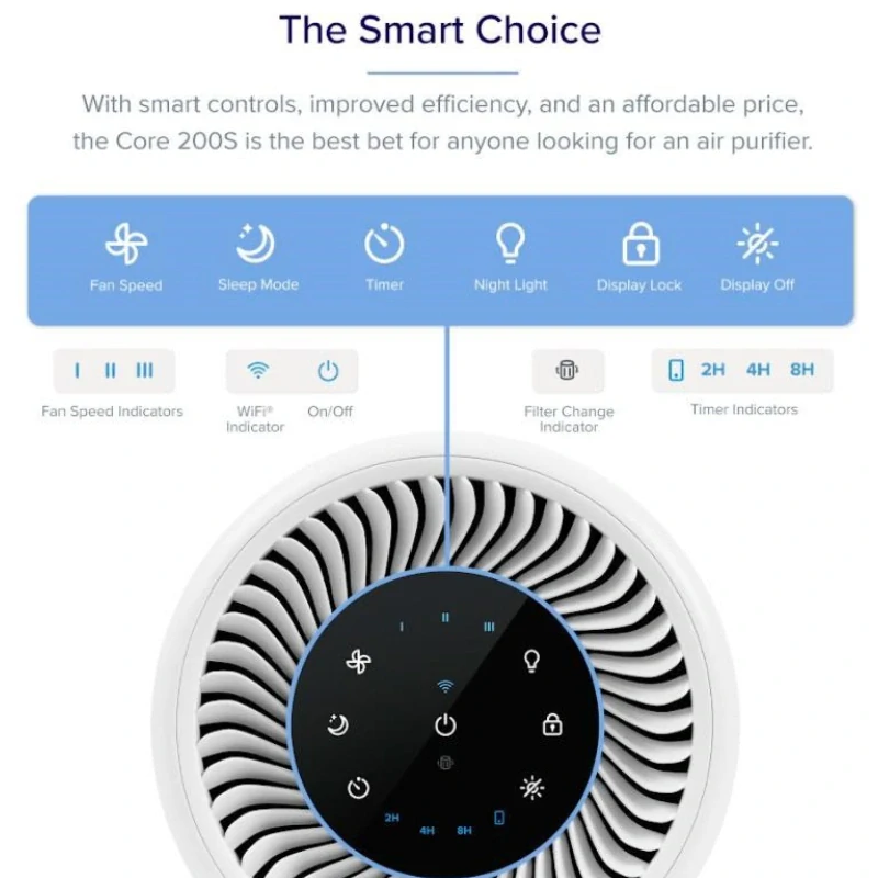 Inteligentní čistička vzduchu CORE 200S Smart Levoit