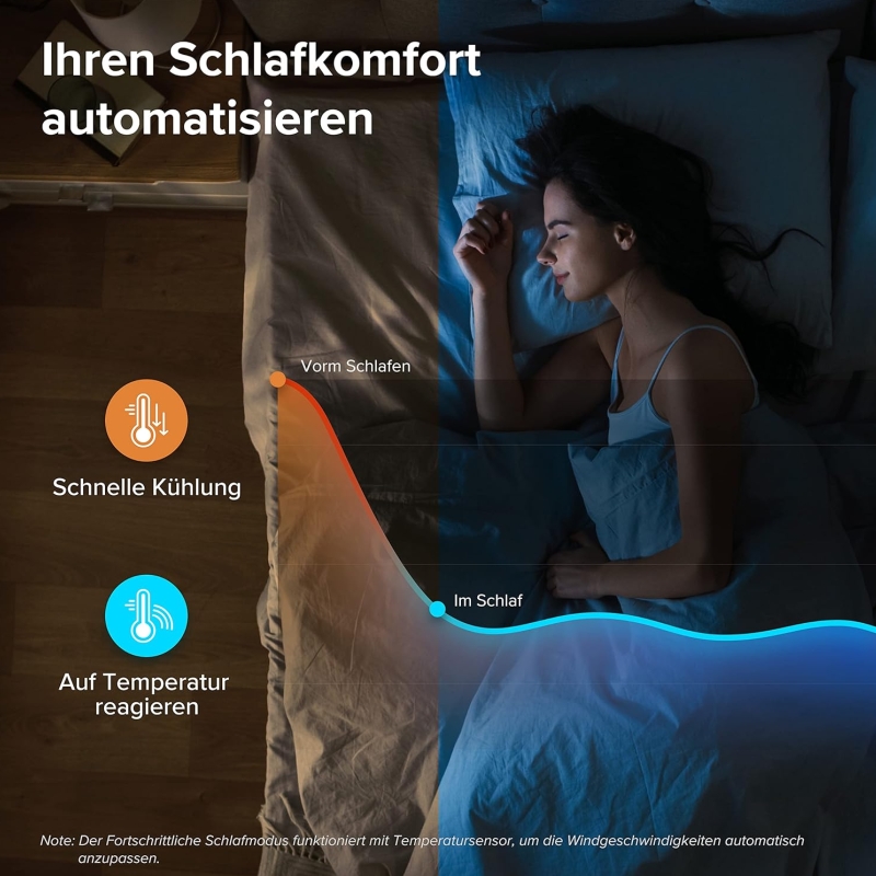 Tichý domácí sloupový ventilátor LTF-F361 LEVOIT - 28 dB, 5 rychlostí