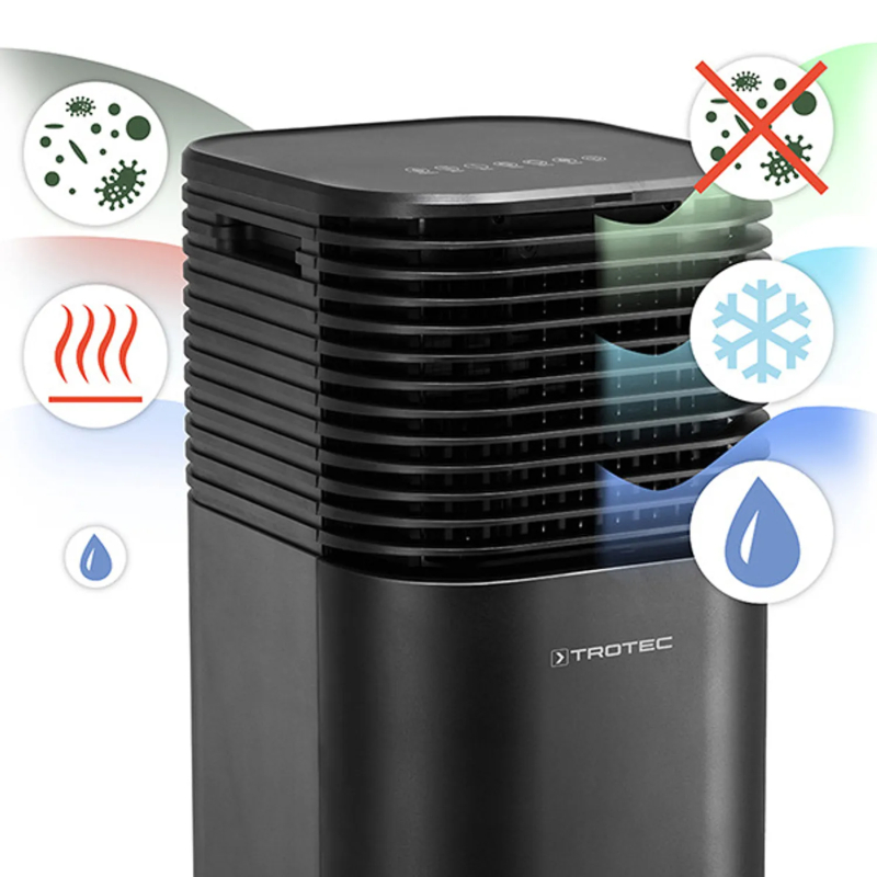 Ochlazovač a zvlhčovač vzduchu Aircooler PAE50 Trotec