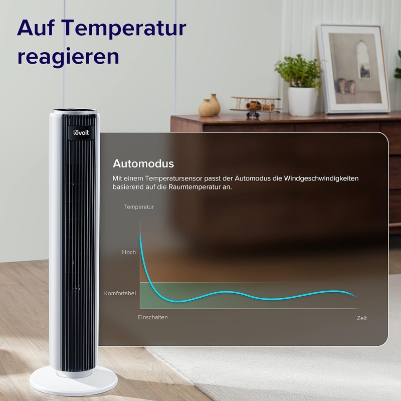 Tichý domácí sloupový ventilátor LTF-F361 LEVOIT - 28 dB, 5 rychlostí
