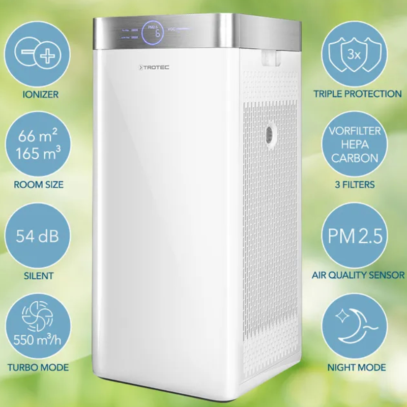 Designová čistička vzduchu AirgoClean® 200 E Trotec