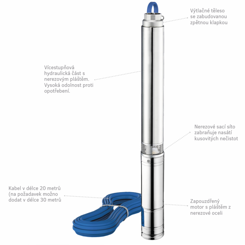 EVAK V4P 0510-2W BLOCK, 20M KABELU - LIMITOVANÁ EDICE