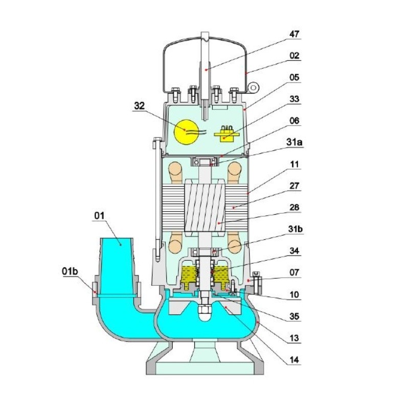 Ponorné kalové čerpadlo PUMPA black line 50BLV21.1F 230V 1,1kW