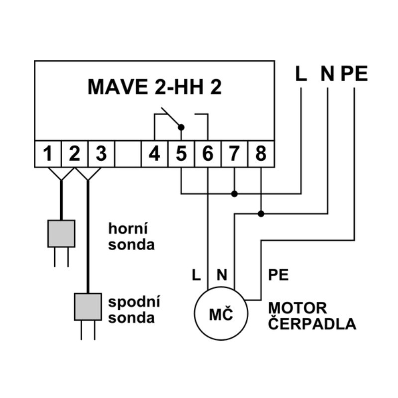 Hladinový spínač 2-HH-2 MAVE