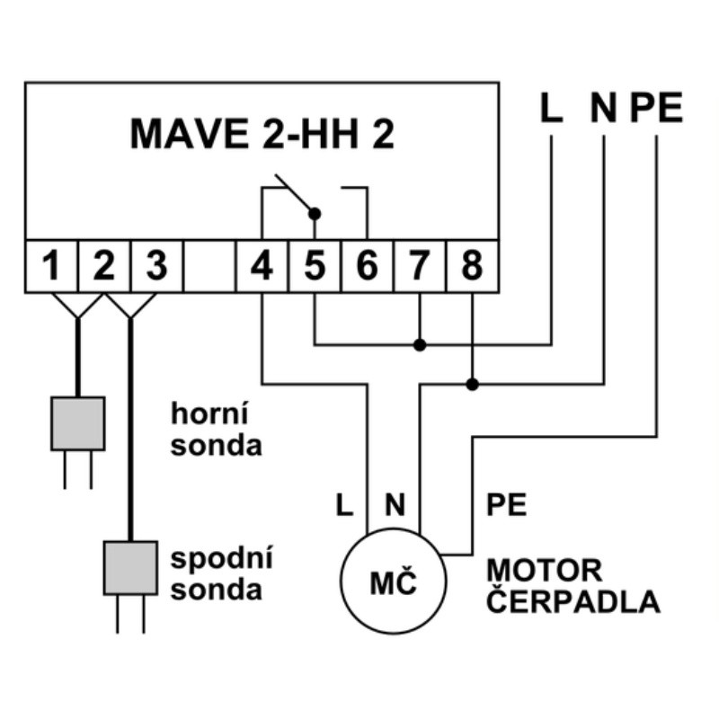 Hladinový spínač 2-HH-2 MAVE