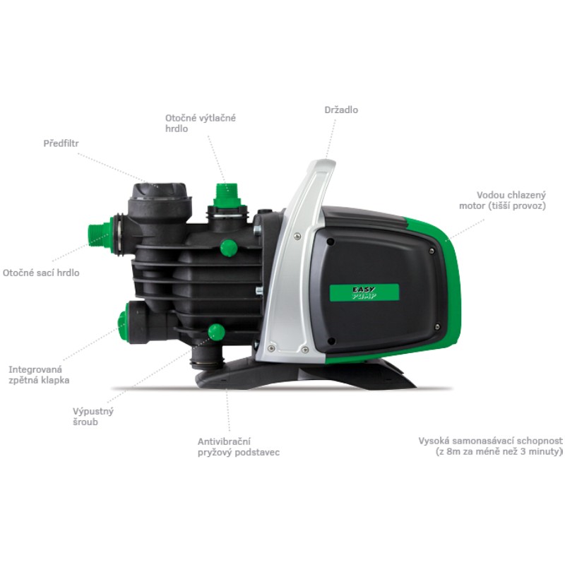 Samonasávací čerpadlo EASY  JET 1100 EASYPUMP - sada