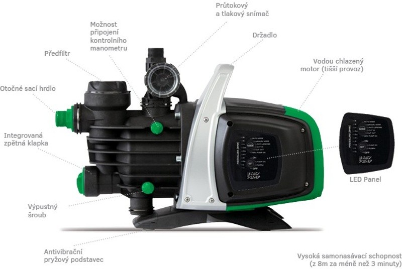 EASYPUMP EASY BOOST 1100 Automatic